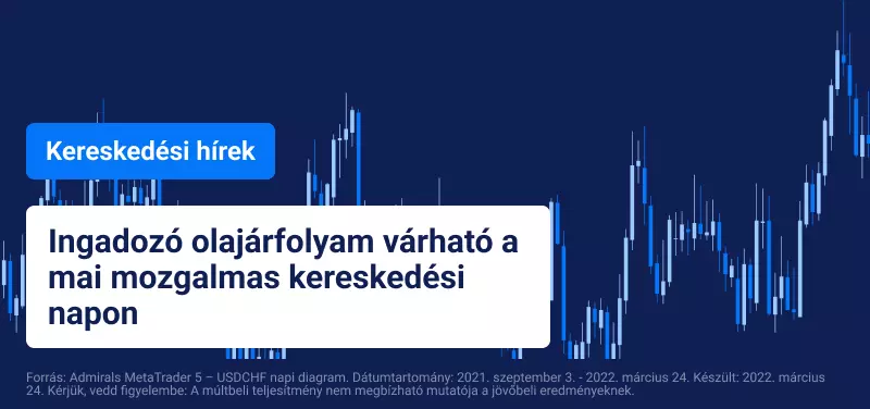 Ingadozó olajárfolyam várható a mai mozgalmas kereskedési napon