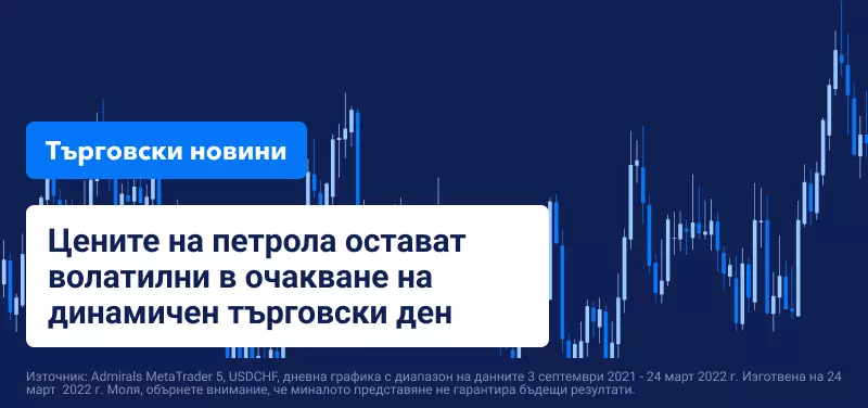 Цените на петрола остават вoлатилни в очакване на динамичен търговски ден