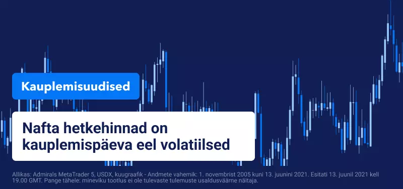 Nafta hetkehinnad on kauplemispäeva eel volatiilsed
