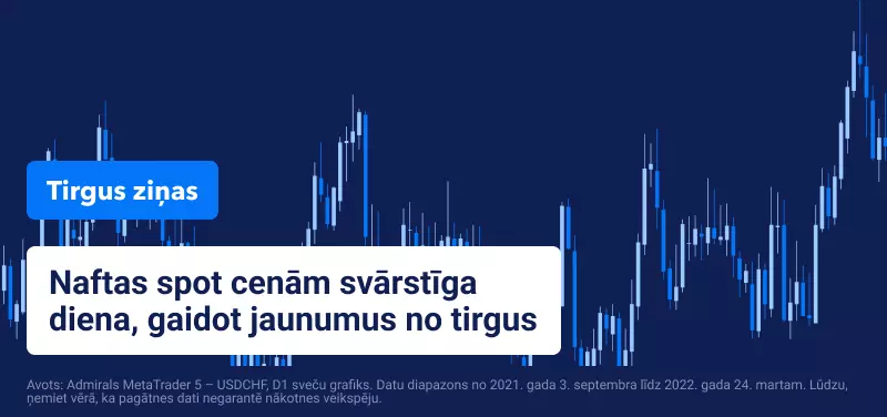 Naftas spot cenām svārstīga diena, gaidot jaunumus no tirgus