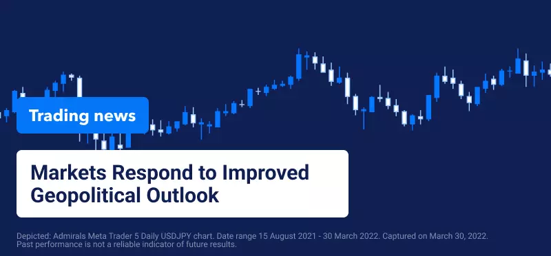 Markets Respond to Improved Geopolitical Outlook