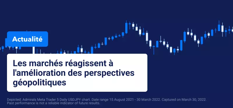 Les Marchés Réagissent à l'Amélioration des Perspectives Géopolitiques