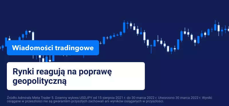 Rynki reagują na poprawę geopolityczną