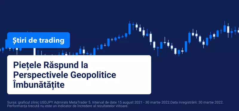 Piețele Răspund la Perspectivele Geopolitice Îmbunătățite