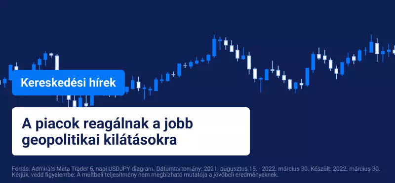 A piacok reagálnak a jobb geopolitikai kilátásokra