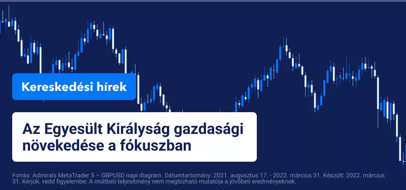 Az Egyesült Királyság gazdasági növekedése a fókuszban