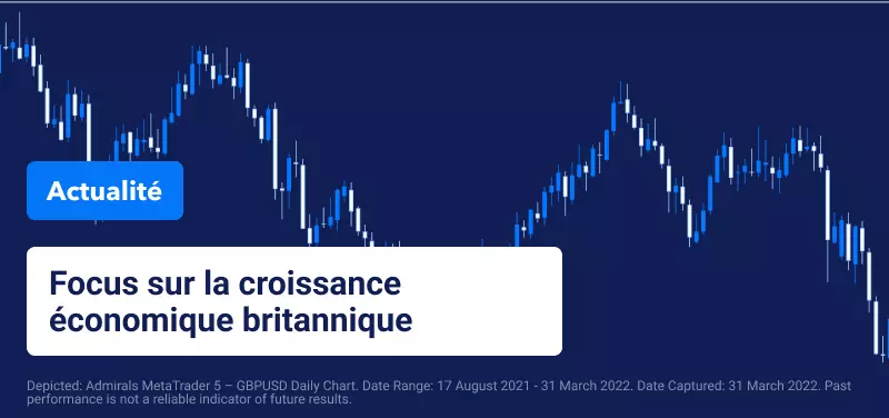 Focus sur la Croissance Économique du Royaume-Uni