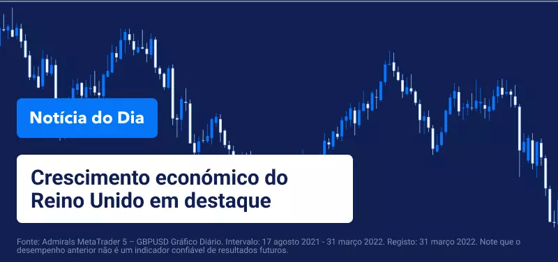 Crescimento económico do Reino Unido em destaque