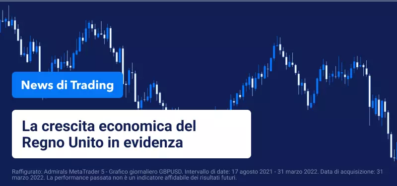 La crescita economica del Regno Unito in evidenza