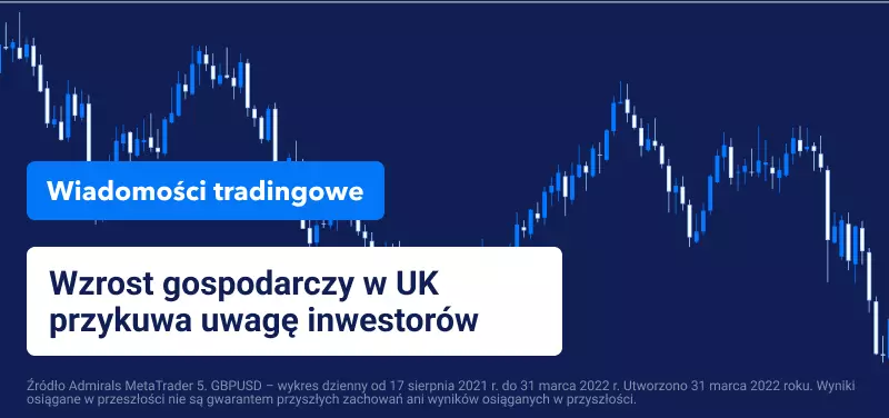 Wzrost gospodarczy w Wielkiej Brytanii przykuwa uwagę inwestorów