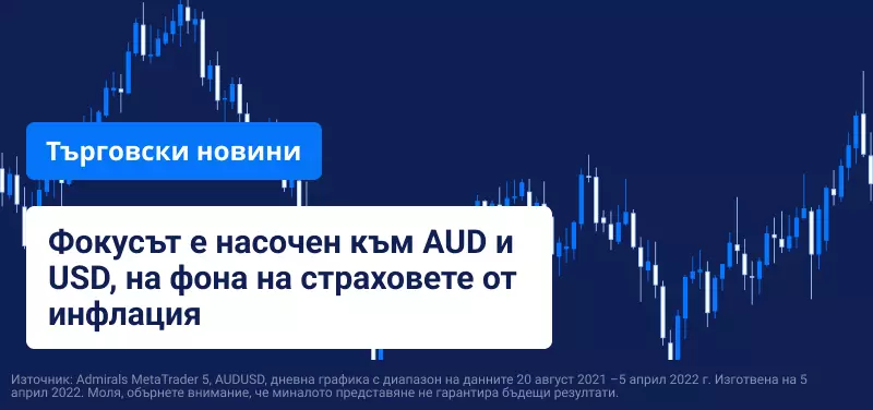 Фокусът е насочен към AUD и USD, на фона на продължаващите страхове от инфлация