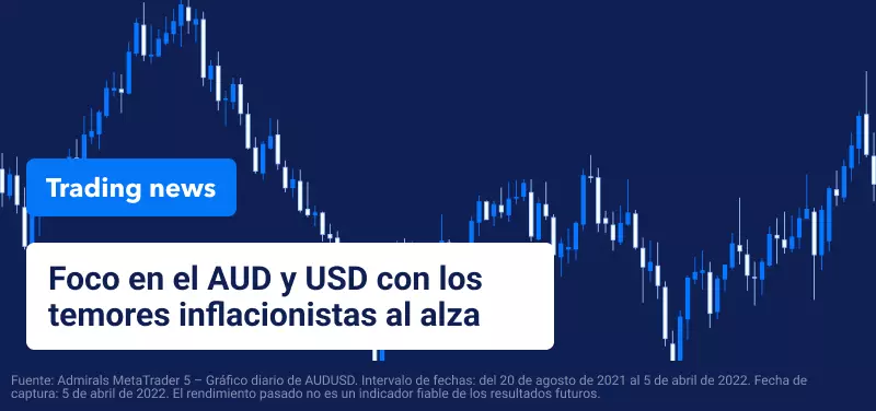 El AUD y USD, en el punto de mira a medida que avanzan los temores sobre la inflación