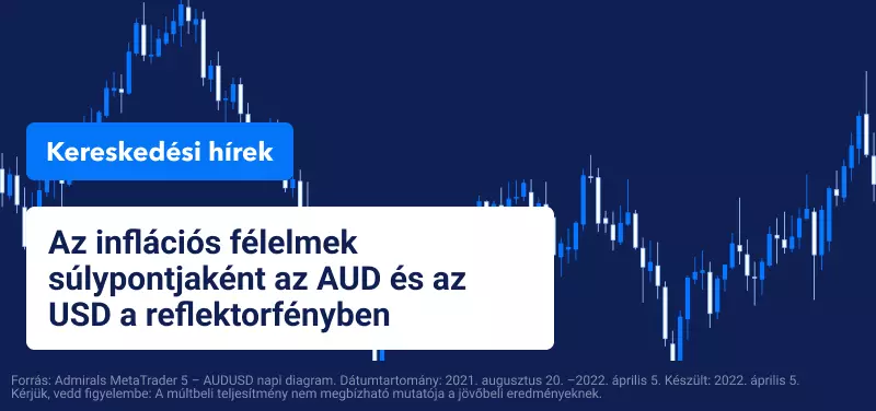 Reflektorfényben az AUD és az USD, ahogy az inflációs félelmek emelkednek