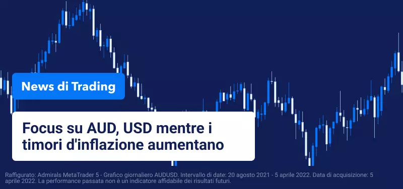 Focus su AUD, USD mentre i timori d'inflazione si aggravano