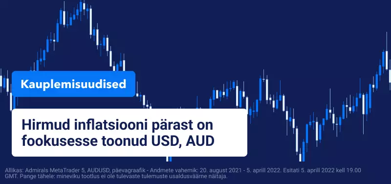 Hirmud inflatsiooni pärast on fookusesse toonud AUD, USD