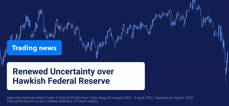 Renewed Uncertainty Over Hawkish Federal Reserve