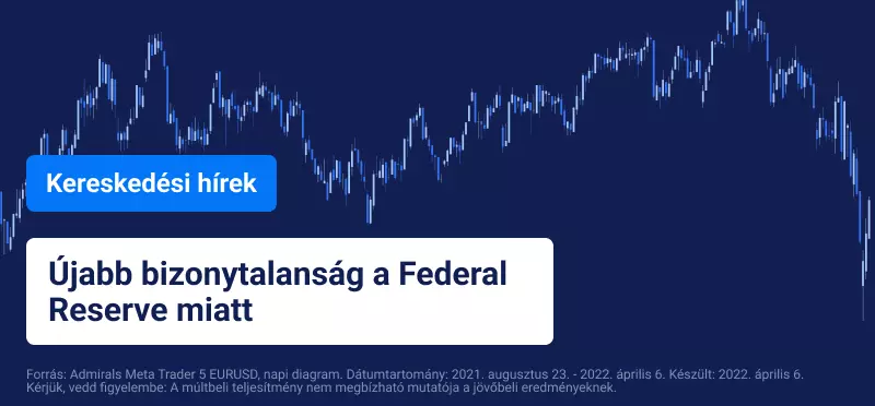 Újabb bizonytalanság a Federal Reserve miatt
