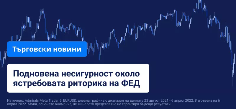 Подновена несигурност около ястребовата риторика на ФЕД
