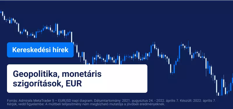 Geopolitika, monetáris szigorítások, EUR