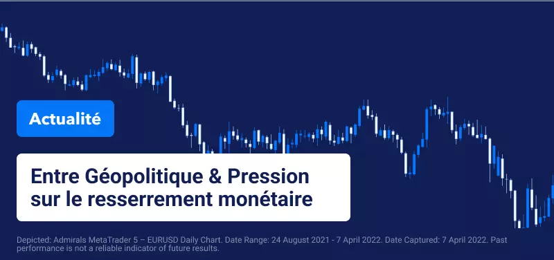 La Géopolitique et le Resserrement Monétaire Pèsent sur les Actions et l'EUR