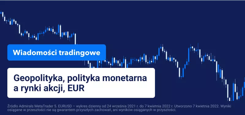 Geopolityka, polityka monetarna a rynki akcji, EUR