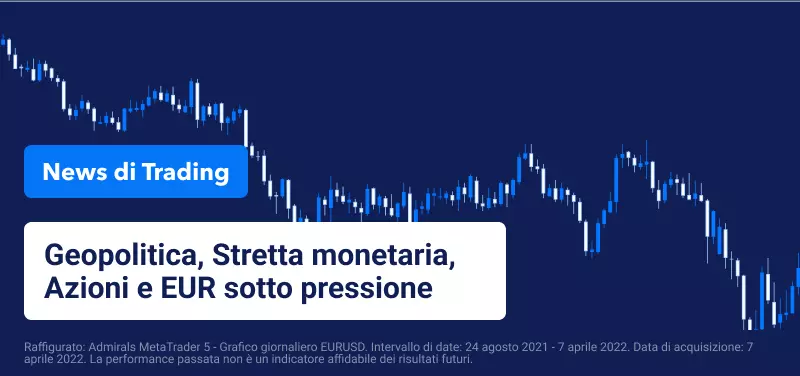 Geopolitica, Stretta monetaria, Azioni e EUR sotto pressione