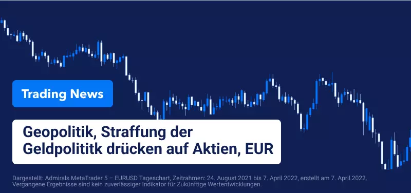 Geopolitik und Straffung der Geldpolitik drücken auf Aktien und den Euro