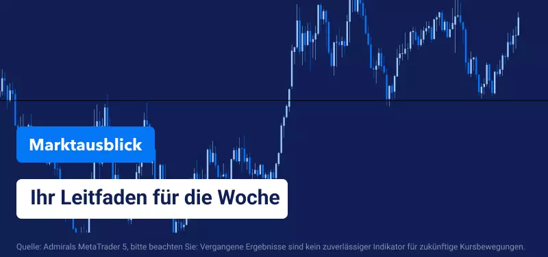 Inflation, BIP-Wachstum und aggressive Zentralbanken prägen die Stimmung im 2. Quartal