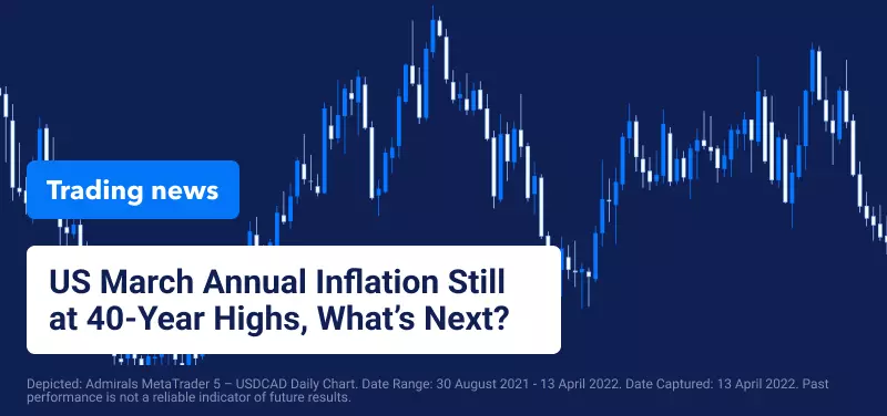 US March Annual Inflation Still at 40-Year Highs, What’s Next?