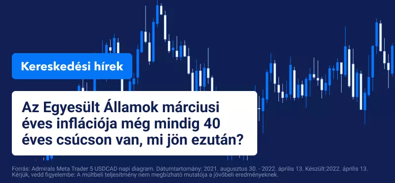 Az Egyesült Államok márciusi éves inflációja még mindig 40 éves csúcson van, mi jön ezután?