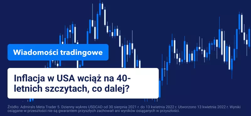 Inflacja za marzec w USA wciąż na 40-letnich szczytach, co dalej?