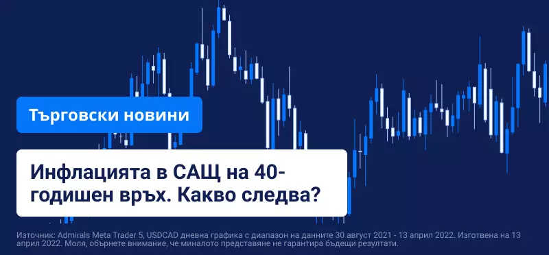 Годишната инфлация в САЩ през март все още е на 40-годишни върхове, какво следва?