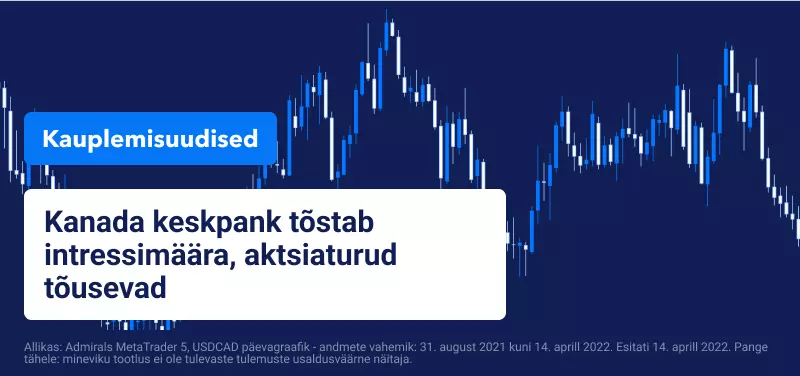 Kanada keskpank tõstab intressimäära, aktsiaturud tõusevad