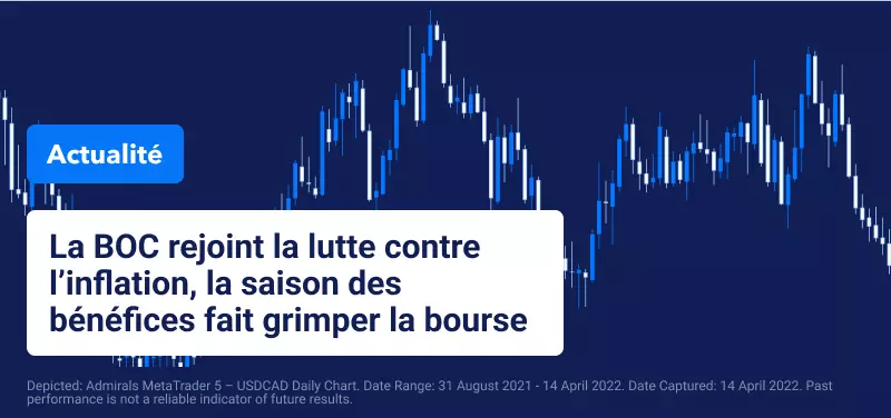 La Banque du Canada devient Hawkish, la Saison des Résultats Soutient les Marchés