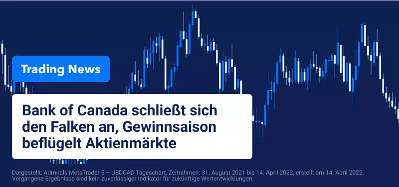 Bank of Canada schließt sich den Falken an, Gewinnsaison beflügelt Aktienmärkte