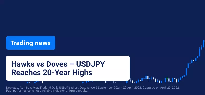Hawks vs Doves – USDJPY Reaches 20-Year Highs
