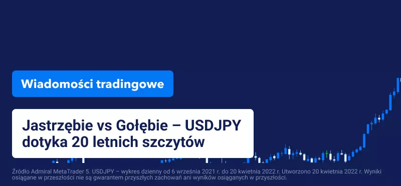 Jastrzębie vs Gołębie – USDJPY dotyka 20 letnich szczytów