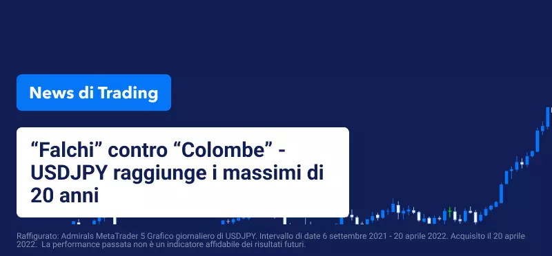 "Falchi" contro "Colombe" - USDJPY raggiunge i massimi di 20 anni