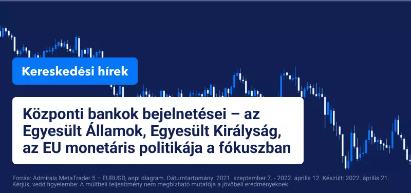 Központi bankok bejelentései – az Egyesült Államok, Egyesült Királyság, az EU monetáris politikája a fókuszban