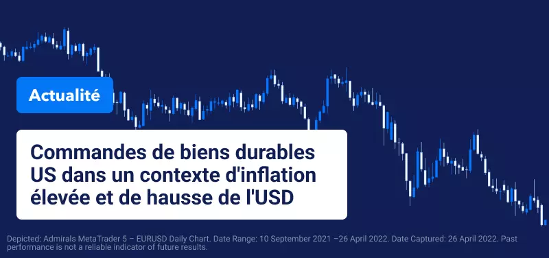 Focus sur les Commandes de Biens Durables aux US dans un Contexte d'Inflation Élevée et de Renforcement du Dollar