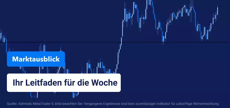 Marktausblick: Achten Sie auf Volatilität und Abwärtstrends bei Devisen und Aktien