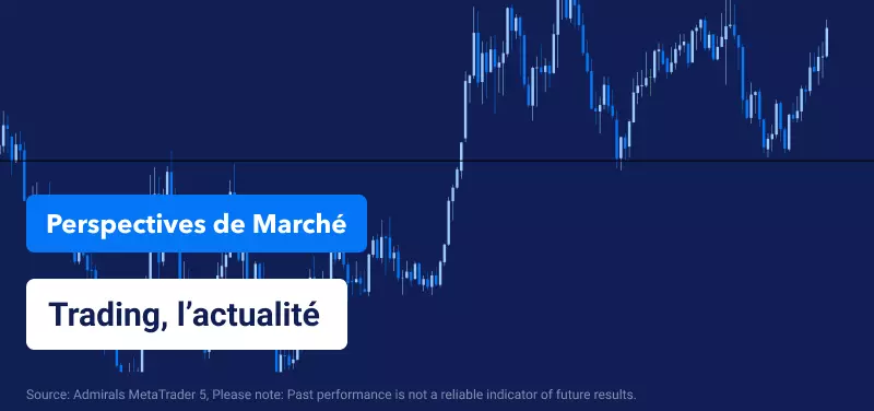 Perspectives hebdomadaires du marché : Le Début du Mois de Mai Marqué par de Nouveaux Facteurs Inflationnistes