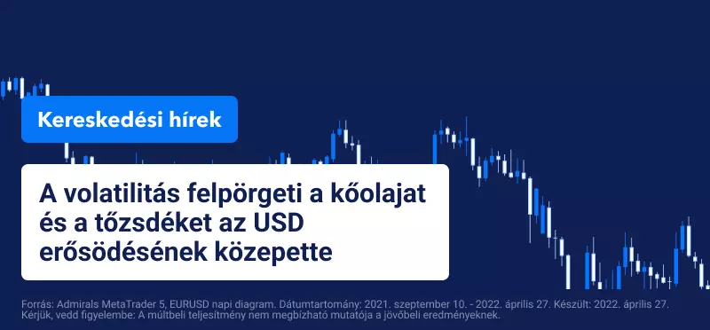 A volatilitás felpörgeti a kőolajat és a tőzsdéket az USD erősödésének közepette