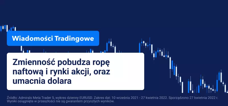 Zmienność pobudza ropę naftową i rynki akcji, oraz umacnia dolara