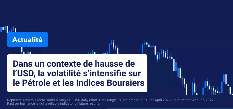 La Volatilité s’Intensifie sur le Pétrole et les Indices Boursiers dans un Contexte de Hausse de l’USD