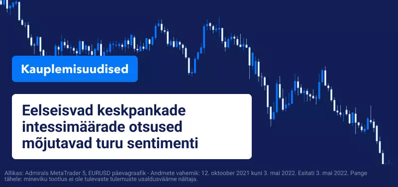 Eelseisvad keskpankade intessimäärade otsused mõjutavad turu sentimenti