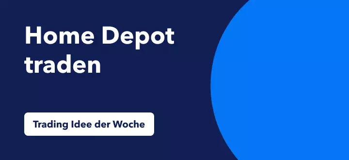 Home Depot's 20% Bewegung während Hedge-Fonds Einkäufen traden