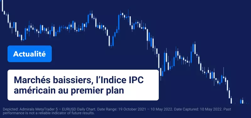 Sell-off sur les Marchés Actions, les Opérateurs se Tournent vers l'IPC US