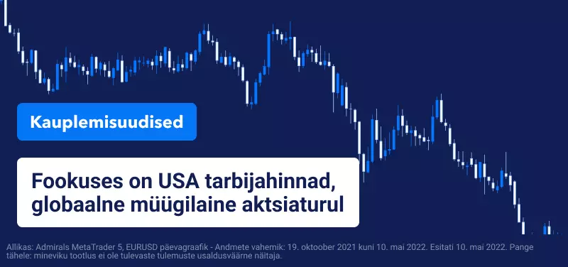 Fookuses on USA tarbijahinnad, globaalne müügilaine aktsiaturul