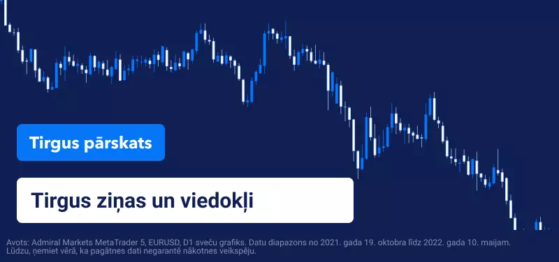 Tirgus pārskats: Volatilitāte un noskaņojuma pasliktināšanās Forex un akciju tirgos